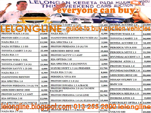 Kenderaan Kereta Lelong List Senarai Harga Kenderaan Lelong 0132552000 Call Now Lelongline Resources N 4more Info Baca Dari Laman Utama Www Lelongline Com