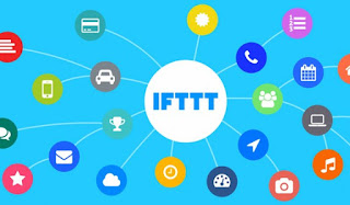 IFTTT