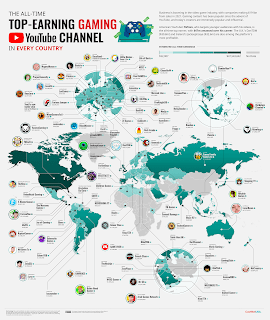 The 2022 YouTube Rich List Despite the growing popularity of rival content creation platforms such as TikTok, Instagram and Twitch, YouTube is still king. It is the second-most visited website on the internet (after Google) and boasts 14.3 billion visits per month, which is more than Facebook and Wikipedia.