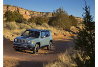 Getting Ready for 2015 Jeep Renegade