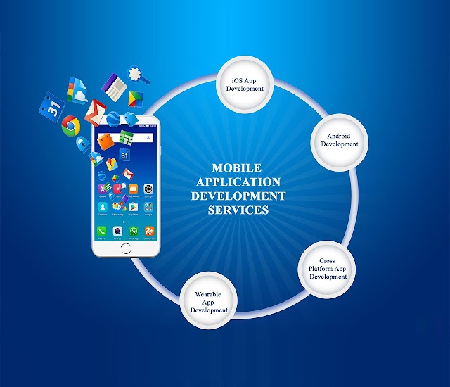 The Need of the hour- of Mobile App Development Services