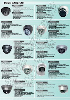 Katalog Camera Cctv