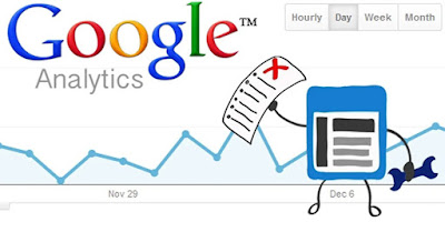 Langkah Dasar Menggunakan Google Analytics