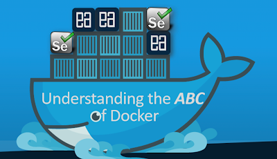 best course to learn Docker for devops