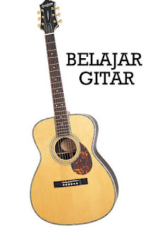 kord gitar