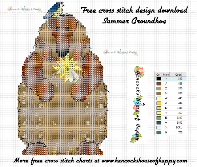 Free Cross Stitch Pattern for a Cute and Cuddly Groundhog