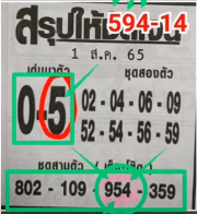 16-09-2022 VIP Down Game Open Thailand Lottery -Thailand Lottery 100% sure number 16/09/2022