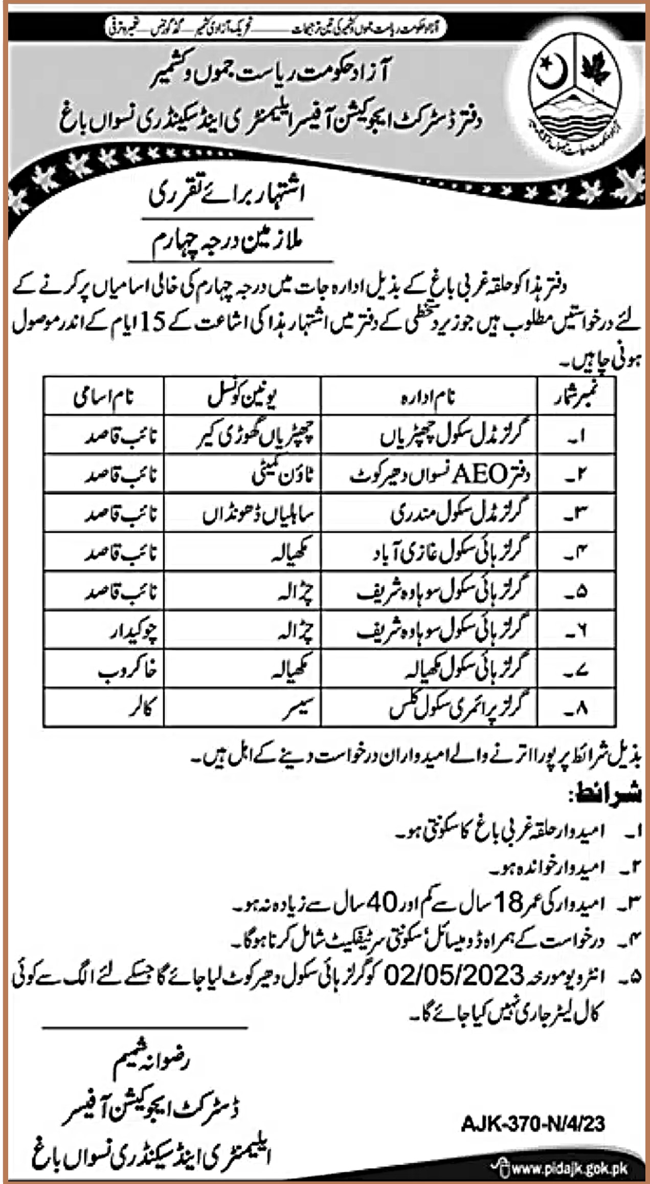 Education Department Bagh Jobs AJK 2023 for Class IV Staff