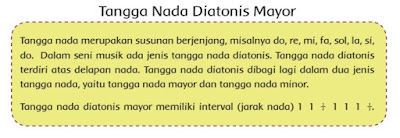 Kunci Jawaban Buku Tematik Kelas 5 Tema 2 Subtema 1 cara tubuh mengolah udara bersih Pembelajaran 2 Halaman 16 17 18 19 20