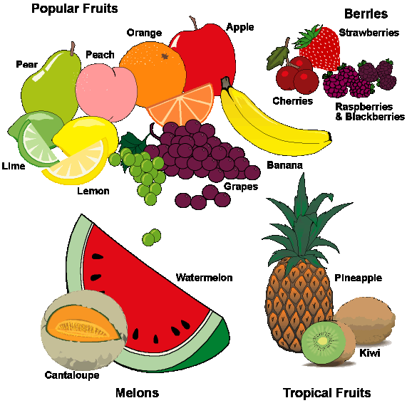 fruits and vegetables pictures. fruits and vegetables