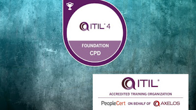 Best Practice Tests to Crack ITIL Foundation Certification