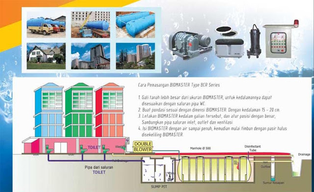 cara pasang stp biomaster biotech