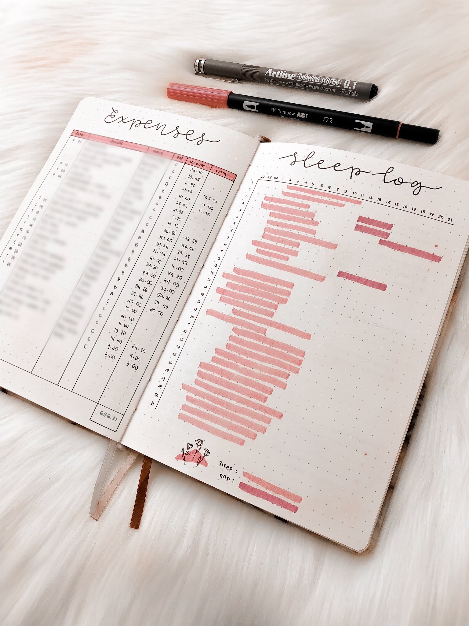 Five Things In August 2021 - Bullet journal flip through