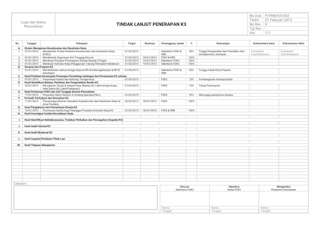 Formulir Tindak Lanjut Penerapan K3  Ahli K3 Umum