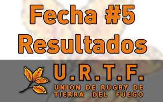 [URTF] Resultados: 1ra División - Fecha #5 (Postergada)