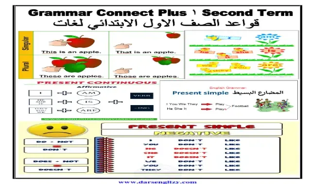 جرامر اولى ابتدائى كونكت بلس ترم ثانى 2020 مستر عادل مجدى grammar of connect plus primary 1 term 2 موقع درس انجليزي قواعد اللغة الانجليزية للصف الاول الابتدائى كونكت بلس الترم الثانى 2020