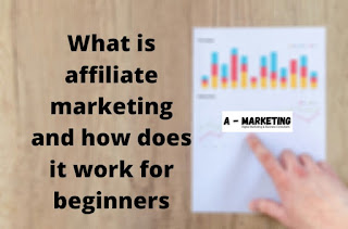 What is affiliate marketing and how does it work for beginners