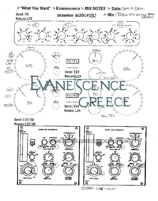 Evanescence Mixing What You Want In the studio Multitracks setting  Greece Settings
