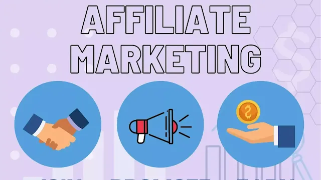 how to be a success in an affiliate marketing program
