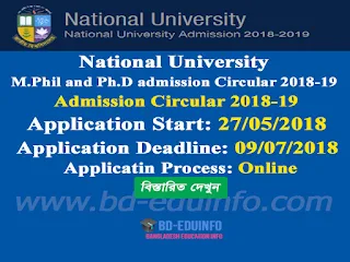 National University M.Phil and Ph.D admission Circular 2018-19 