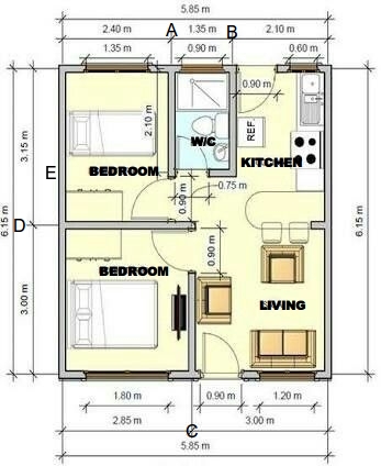 How To Calculate Quantities Of Cement, Sand, Granite From Building Plan