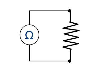 Instalaciones eléctricas residenciales - Diagrama de conexión de multímetro para medición de corriente eléctrica