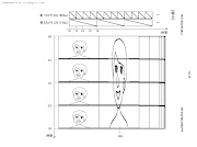 PS4 Dual Camera PlayStation Eye Patent (in Japanese): up to 240FPS (wo wo wo wo small)