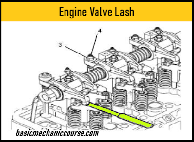 adjust-valve-lash