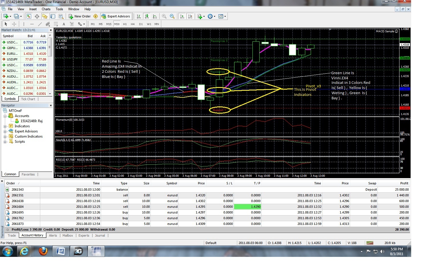 robot tools for forex trading