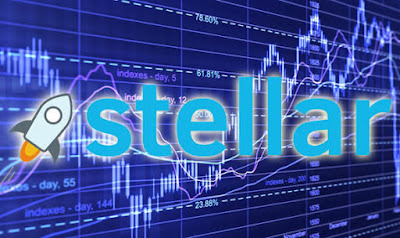 Top Reasons To Buy Stellar (XLM) Now