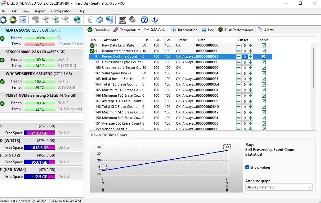 Hard Disk Sentinel Pro 6.10.9 Beta