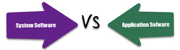 What is the difference between software and application software?