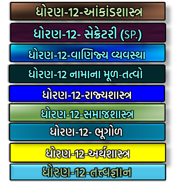 ધોરણ 12 કોમર્સ-આર્ટસ તમામ સબ્જેક્ટની રમતો