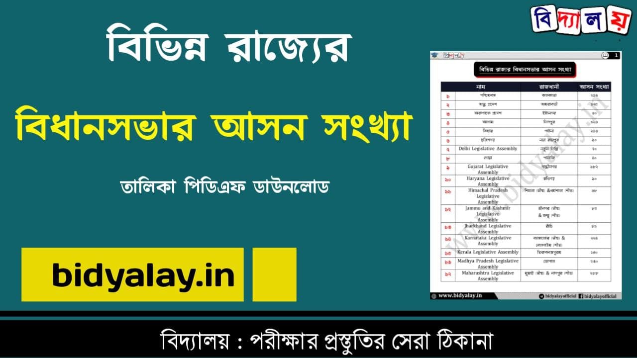 বিভিন্ন রাজ্যর বিধানসভার আসন সংখ্যা তালিকা