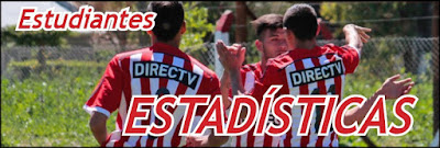 http://divisionreserva.blogspot.com.ar/2015/12/estudiantes-2015-estadisticas-22.html