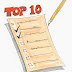 List Of Top 10 Best Free Software Downloads For 2014