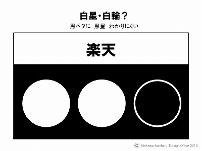 おっさんデザイナーの眼 白星 黒星 わかりやすく