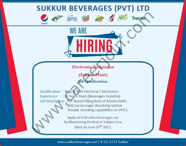 Sukkur Beverages Pvt Ltd Jobs June 2022