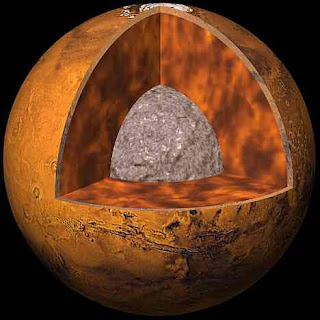 Imagen Planeta Marte por dentro