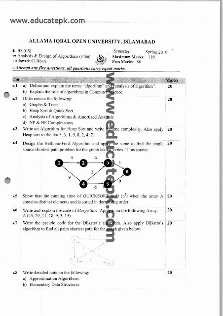 aiou-old-papers-bs-computer-science-3466