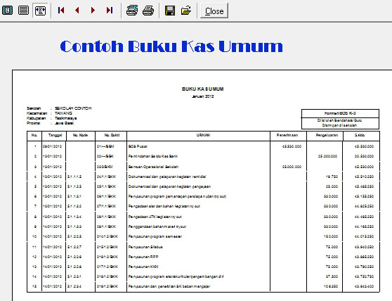 SOFTWARE BOS-JUKNIS BOS-LAPORAN DANA BOS