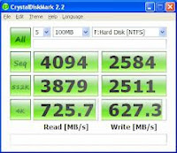 Aplikasi Untuk Atasi Masalah HARDDISK