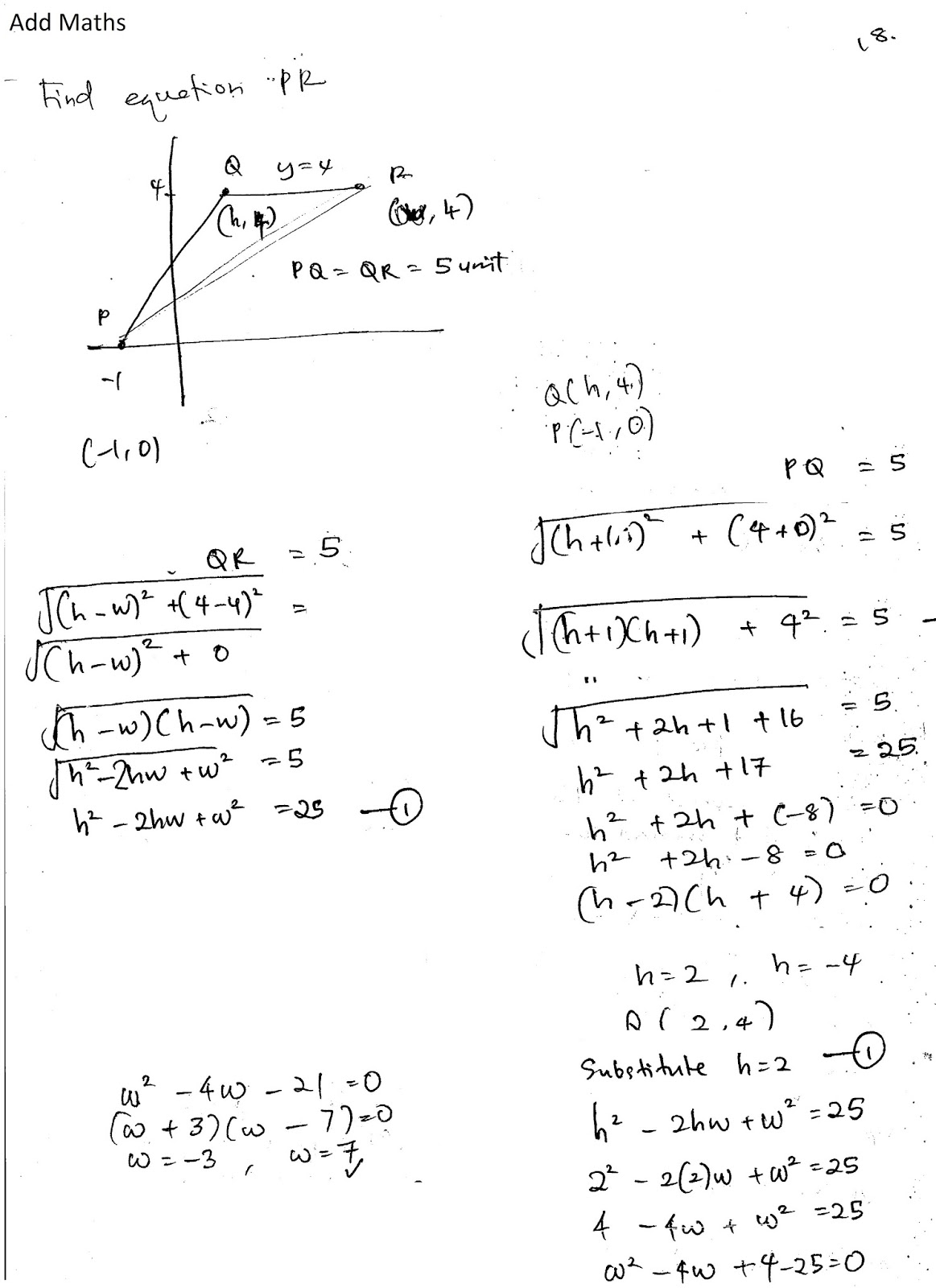 Add Maths Gradient Line ~ Nota SPM Cikgu Hanini