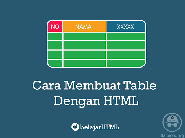 Cara Membuat Table di HTML Lengkap Atribut di Dalamnya