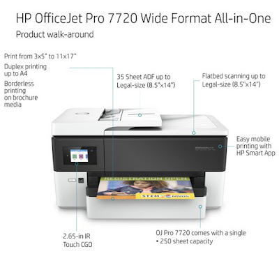 HP OfficeJet Pro 7720 Drivers Download