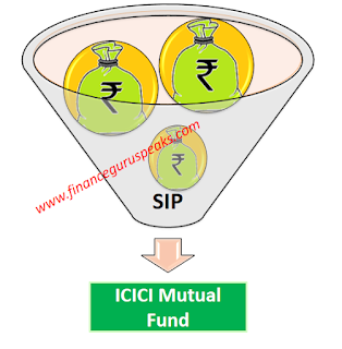 ICICI Prudential Mutual Fund - Start SIP