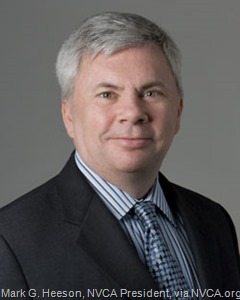 NVCA
