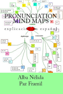 http://www.xente.mundo-r.com/albapaz/mindmaps.htm