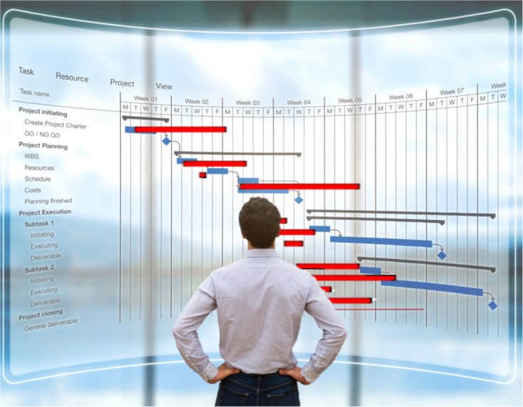 Schedule Delay Analysis in Construction Projects: A Case Study Using Time Impact Analysis Method