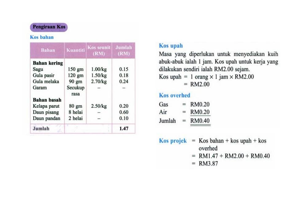 KHB - ERT: CONTOH-CONTOH KUIH TEMPATAN